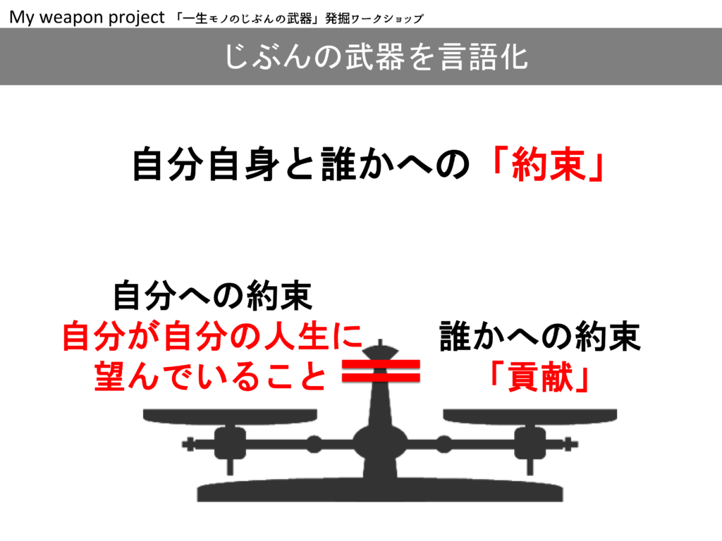 自分の武器