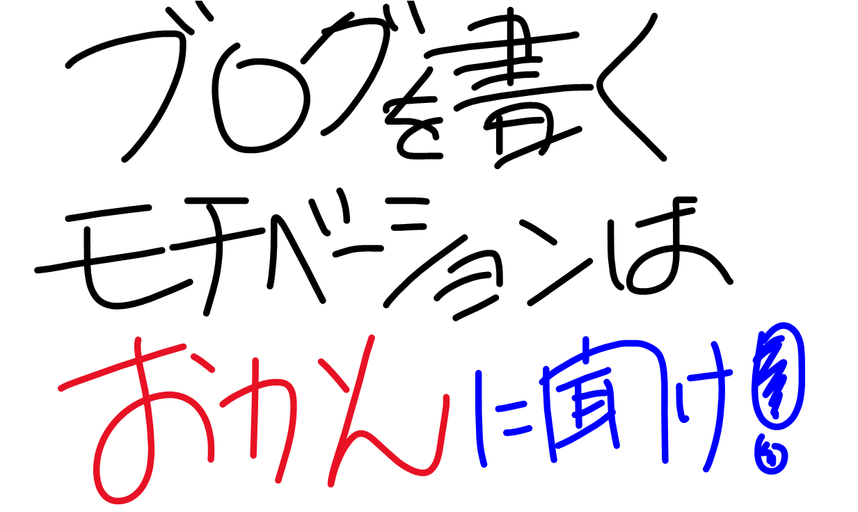 ブログを書くモチベーション15分活用法