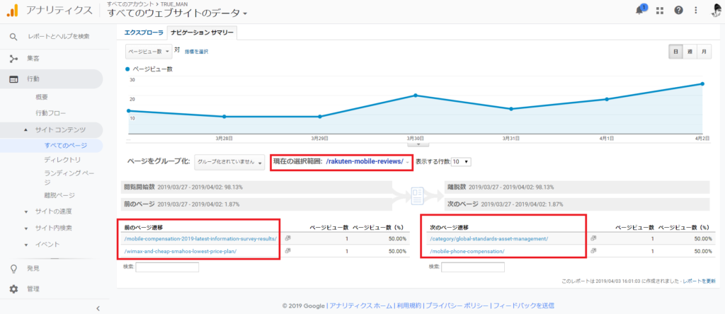 記事の変遷を調べる