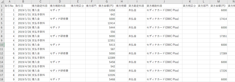 カードローンの仕訳