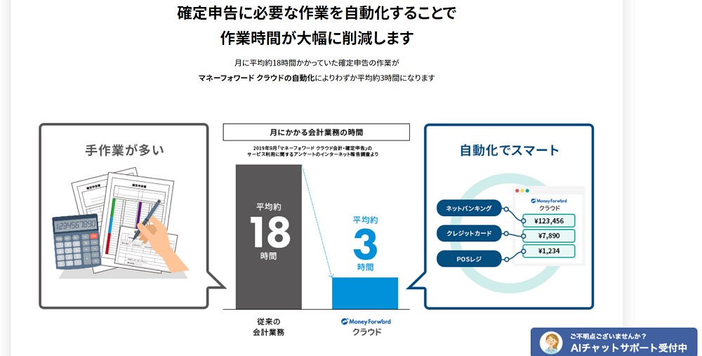 マネーフォワードの使い方24