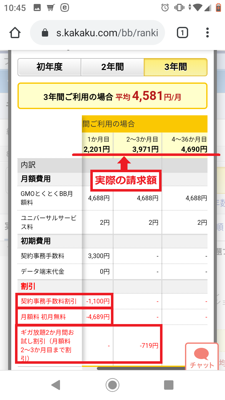 WIMAX実際の請求額