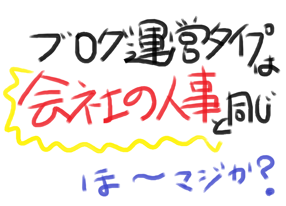 あなたはどのブログ運営タイプ？