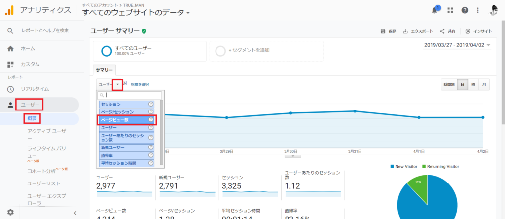 ページビューとは