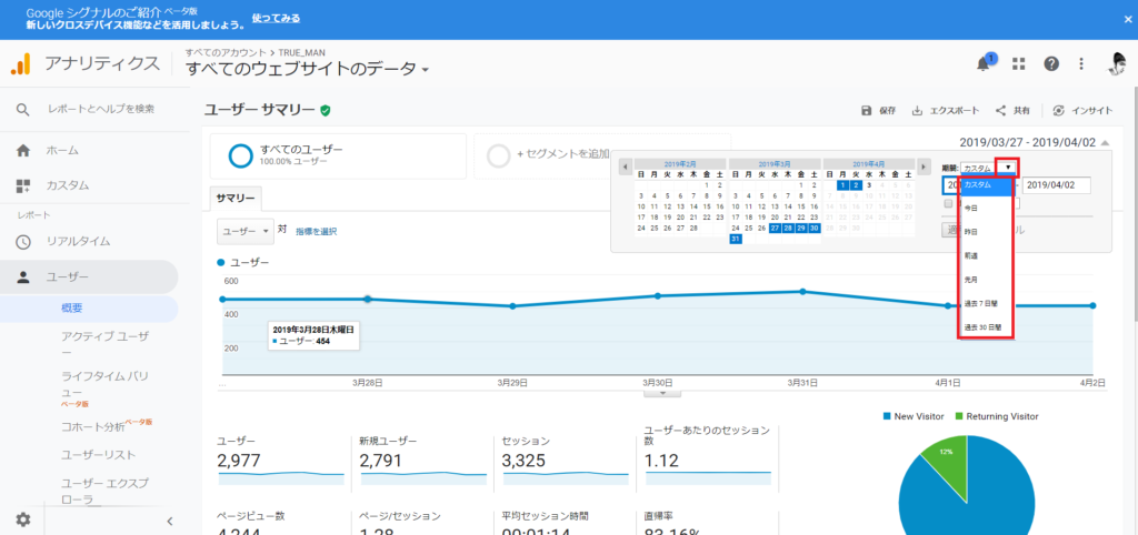 ページビューとは