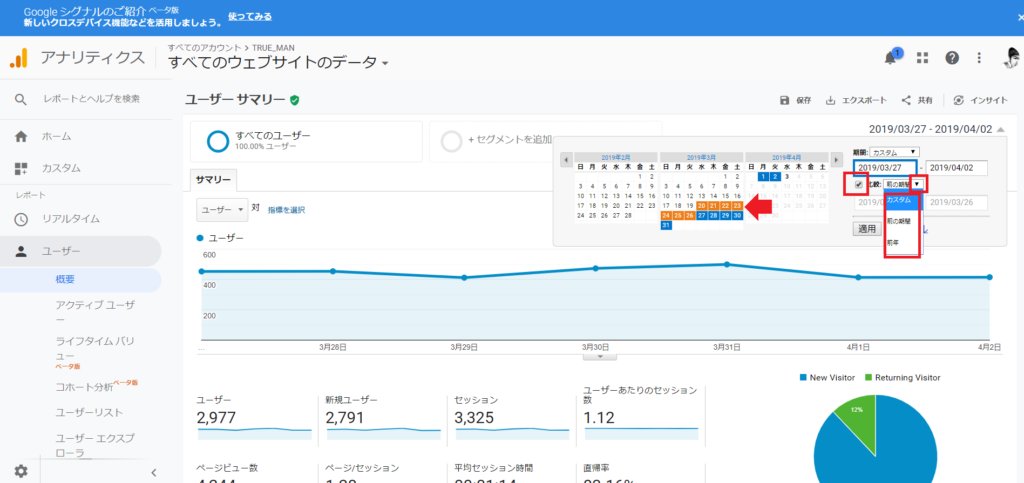 ページビューとは