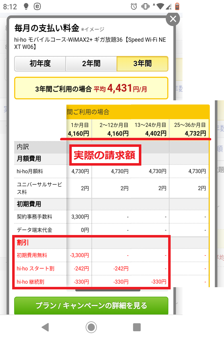 毎月の支払額が安い順